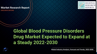 Blood Pressure Disorders Drug Market