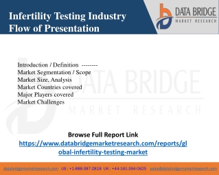 Infertility Testing Industry