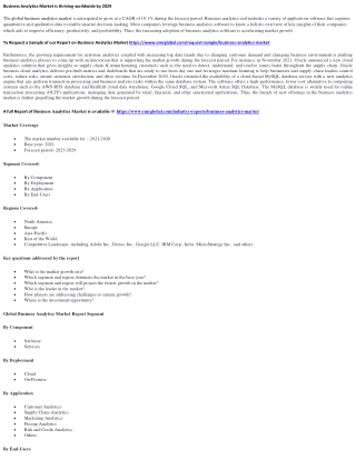 Business Analytics Market