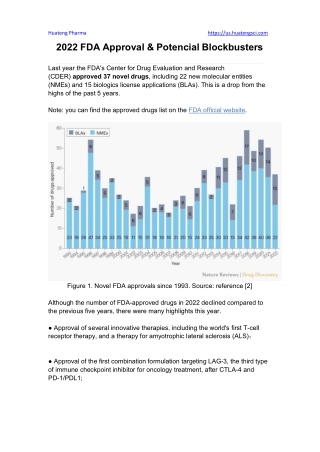 2022 FDA Approval & Potencial Blockbusters