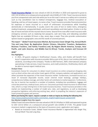 Travel Insurance Market