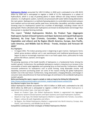 Hydroponics Market