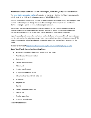 Wood Plastic Composites Market