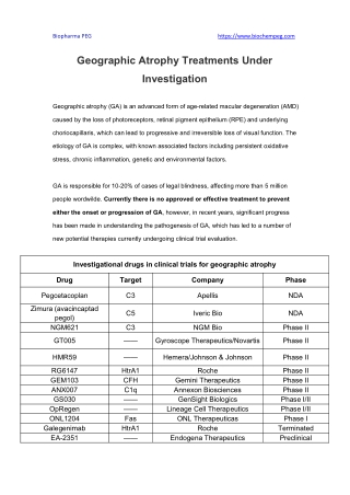 Geographic Atrophy Treatments Under Investigation