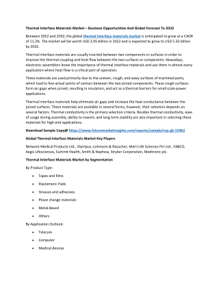Thermal Interface Materials Market