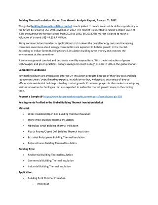 Building Thermal Insulation Market