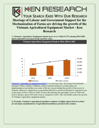 Vietnam Agricultural Machinery Market Future Outlook - Ken Research