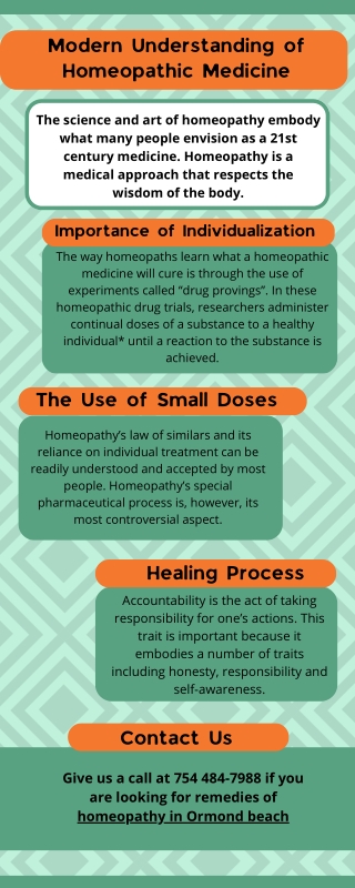 Modern Understanding of Homeopathic Medicine