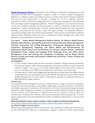 Wealth Management Market