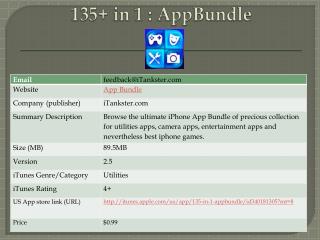 Best App Bundle! Get 135+ Apps in AppBundle for iPhone - All