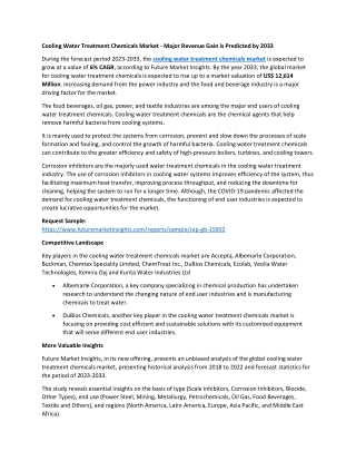Cooling Water Treatment Chemicals Market