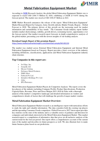 Metal Fabrication Equipment Market