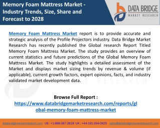 Memory Foam Mattress Market