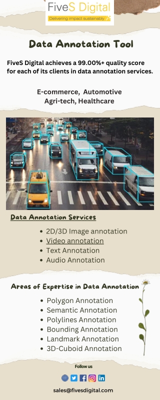 Data annotation tool - FiveS Digital