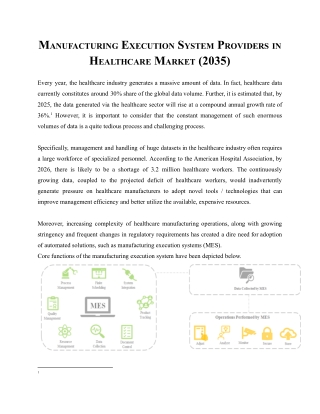 Modern Manufacturing Execution System Provider | Market Size | 2035