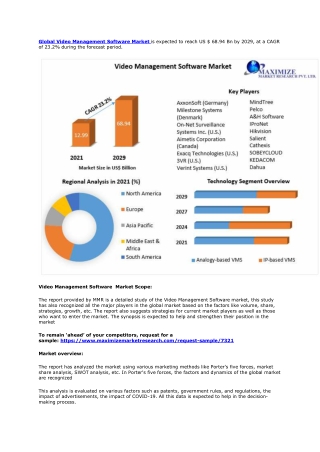 Video Management Software Market- Global Industry Analysis and Forecast (2022-20