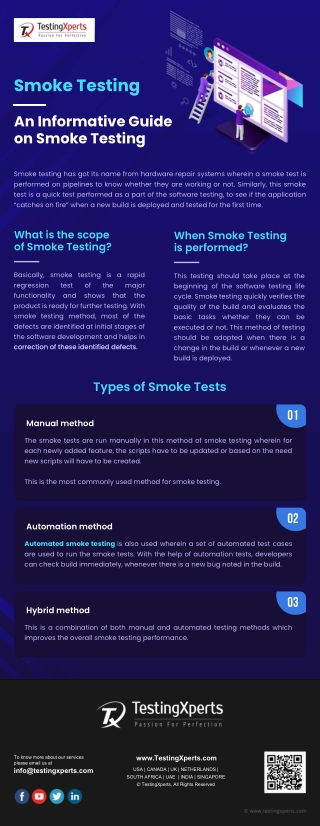 Smoke Testing – An Informative Guide on Smoke Testing_compressed-1