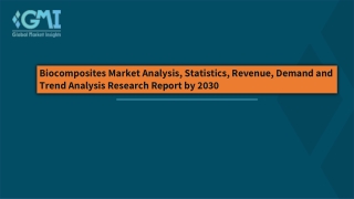 Biocomposites Market Size, Share, Growth & Forecasts To 2030