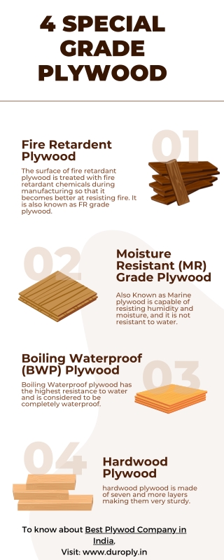 4 Special Grade Plywood