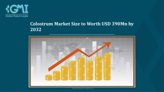 Colostrum Market Type and Application, Forecast to 2032