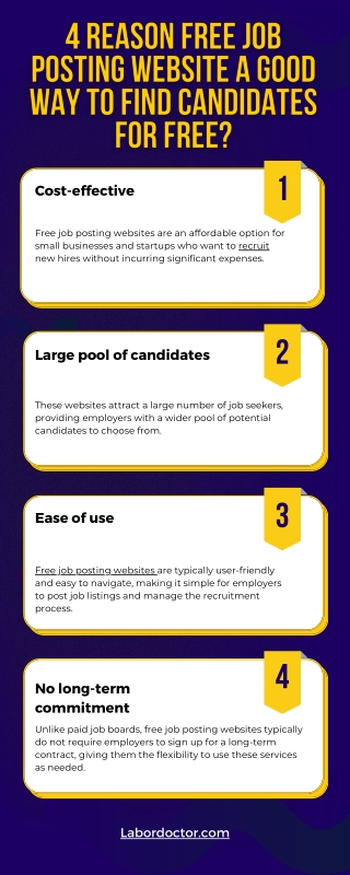 4 Reason  Free Job Posting Website A Good Way To Find Candidates for Free