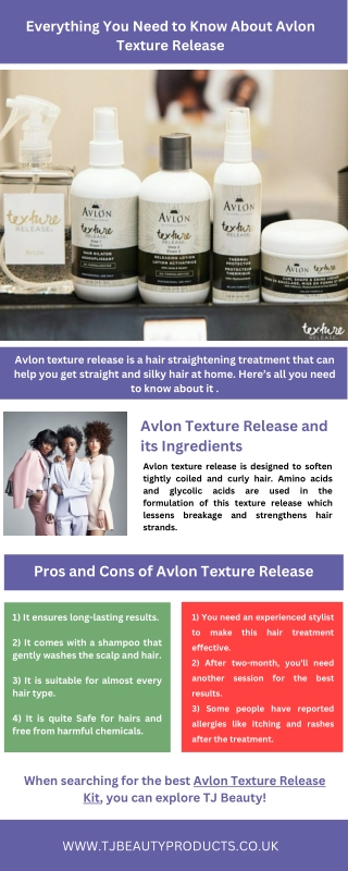 Everything You Need to Know About Avlon Texture Release