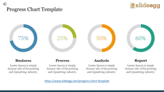 Progress Templates