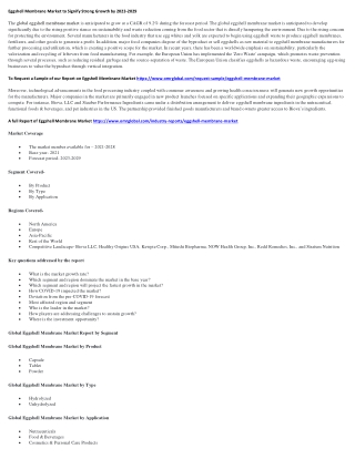 Eggshell Membrane Market