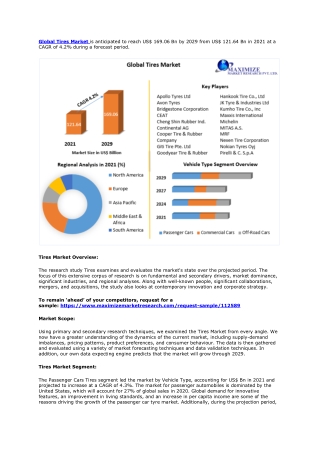 Tires Market: Global Industry Analysis and Forecast (2021-2029)