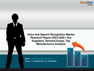 Voice and Speech Recognition Market: Size 2023: Share, Trends, Top Brands