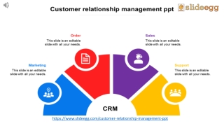 Customer Relationship Management PPT
