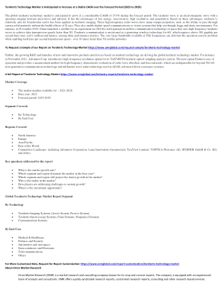 Terahertz Technology Market