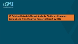 3D Printing Materials Market Size & Share 2032