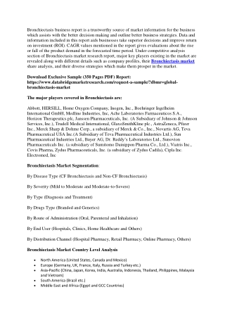 Bronchiectasis Market