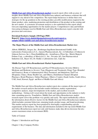 Middle East and Africa Bronchiectasis Market