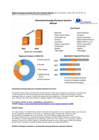 Automotive Energy Recovery Systems Market – Industry Analysis
