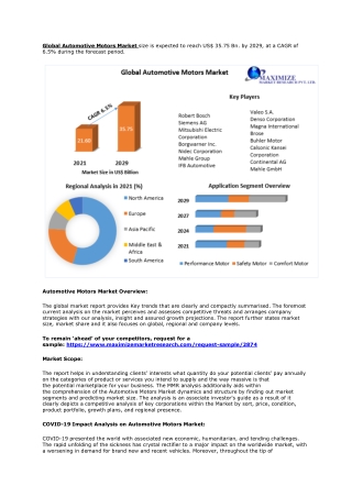 Automotive Motors Market- Global Industry Analysis and Forecast (2022-2029)