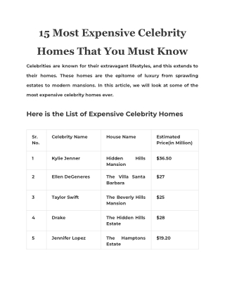 15 Most Expensive Celebrity Homes That You Must Know