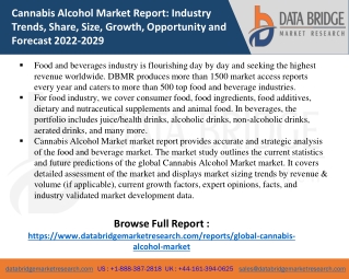 Cannabis Alcohol Market