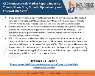 CBD Nutraceuticals Market