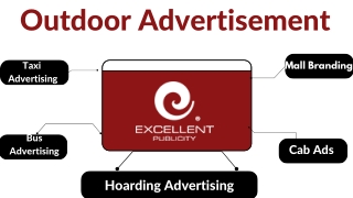 Outdoor Advertising - Excellent Publicity