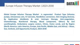 Europe Infusion Therapy Market Competitive Landscape 2023-2030