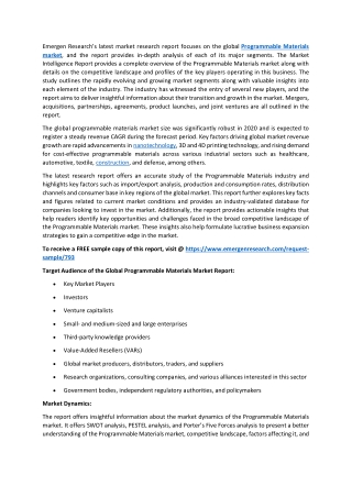 Programmable Materials Market: An In-Depth Exploration of the Industry 2028