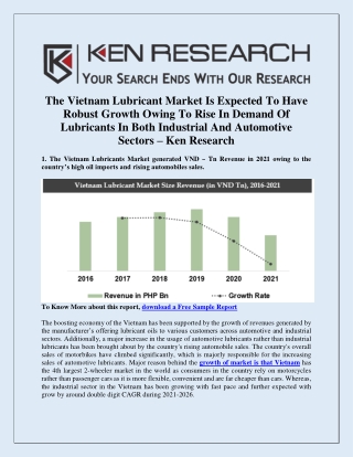 Vietnam industrial lubricant Market - Ken Research