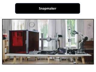 Snapmaker 3D Printers' New Release