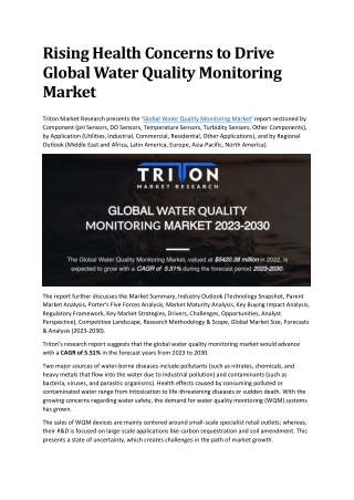 Global Water Quality Monitoring Market Report | 2023-2030