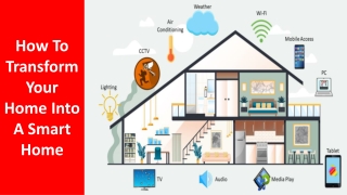 How To Transform Your Home Into A Smart Home