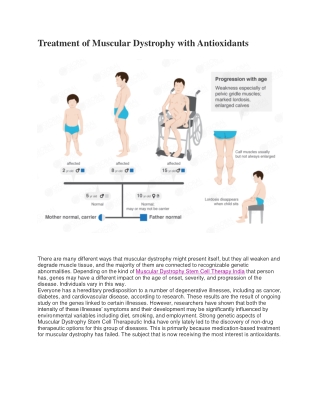 Treatment of Muscular Dystrophy with Antioxidants