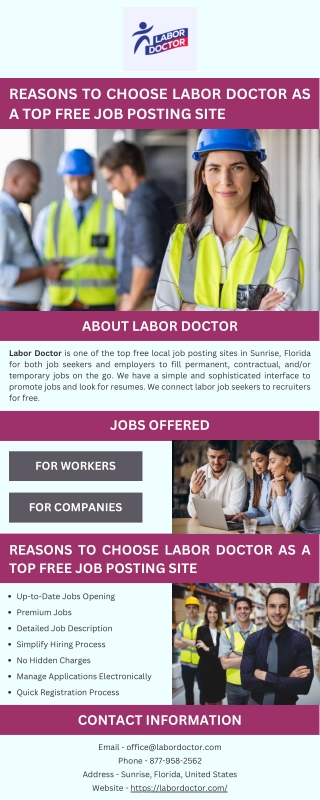 Reasons to Choose Labor Doctor as a Top Free Job Posting Site