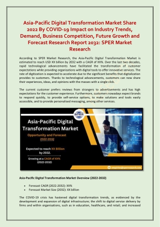 Asia-Pacific Digital Transformation Market Size, Share, Growth Report 2022-2032